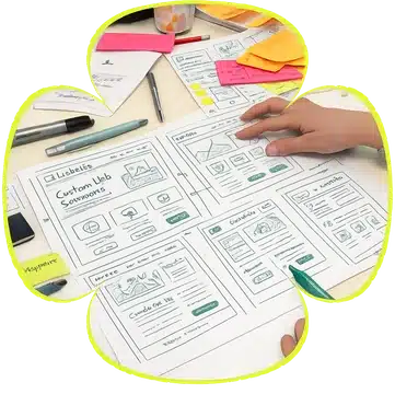 Custom web development solutions for business needs